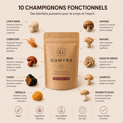 Gumyra — Le Rituel Champignons en Gummies (Blend 10-en-1)